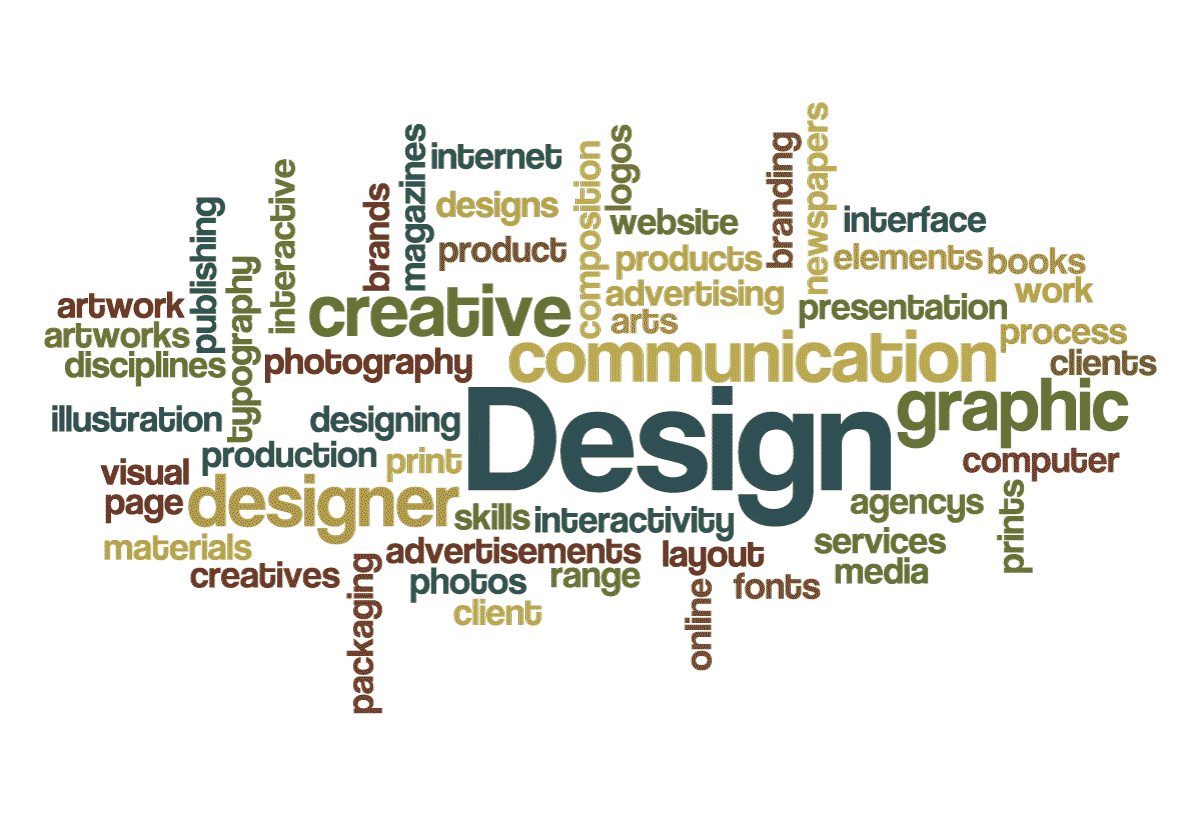 Текст дизайн. Облако слов Design. Web Design Words. Дизайн wordcloud. Graphic Designer Word.