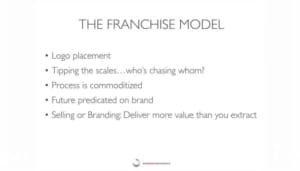 franchise-model