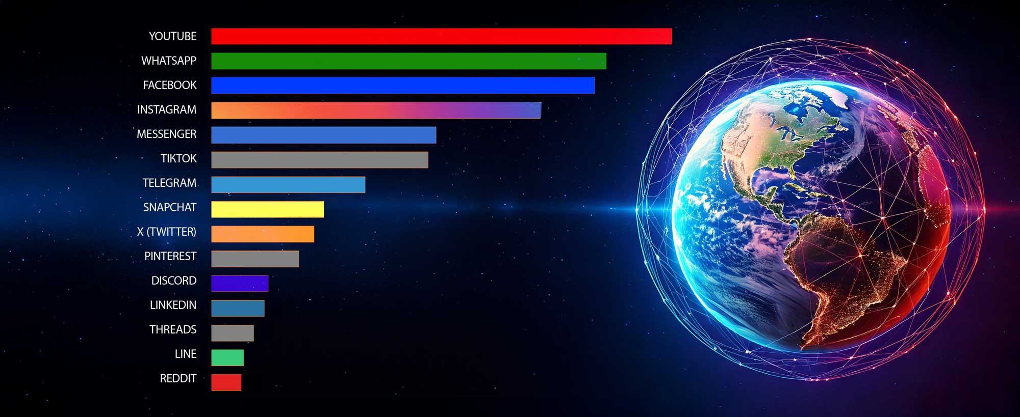 2024-social-media-trends